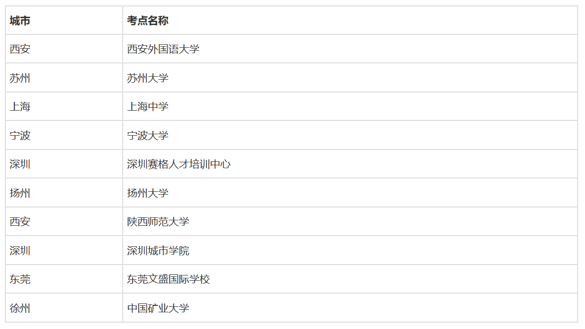 1596123029922965.png 30.9.png