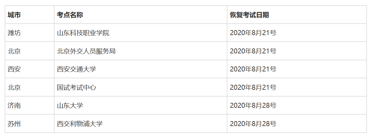 1596123068235955.png 30.10.png