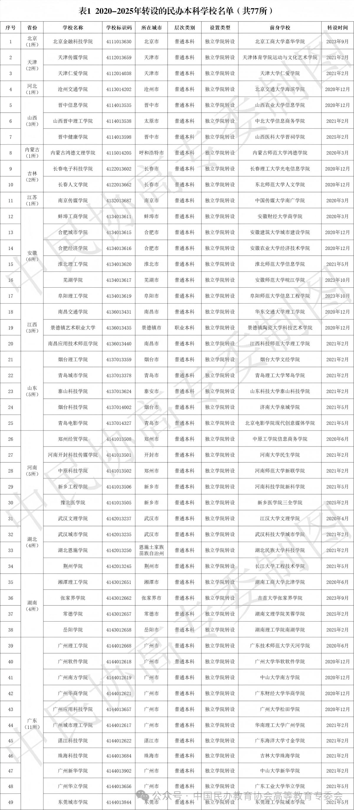 1753070198435007.jpg